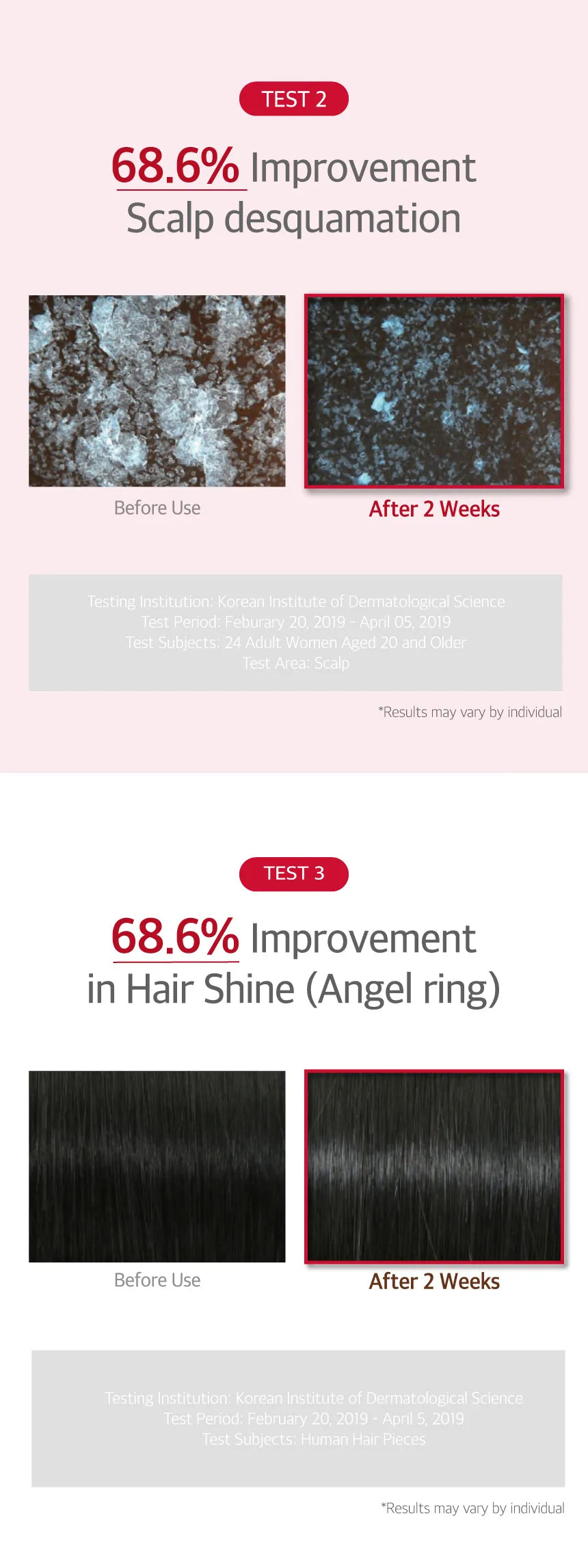 KUNDAL – Caffeine Shampoo, Cherry Blossom, 500ml (Hairloss)
