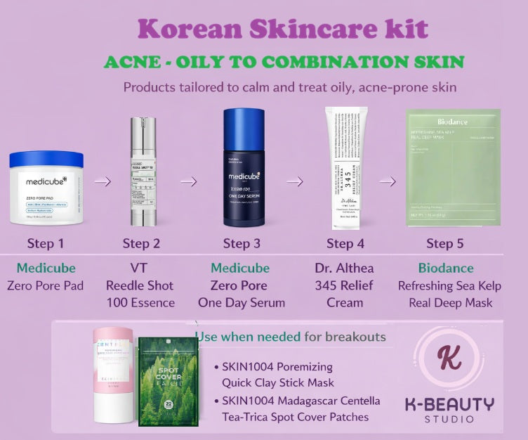 Korean Skincare Kit - Acne prone, Oily skin