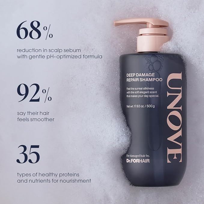 Dr. FORHAIR – UNOVE Deep Damage Repair Shampoo, 500g