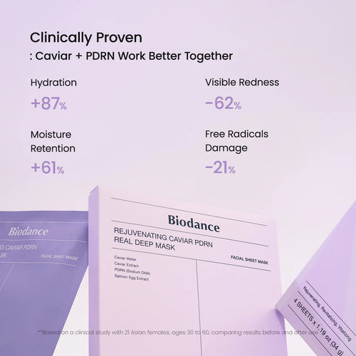 Biodance - Rejuvenating Caviar PDRN Real Deep Mask