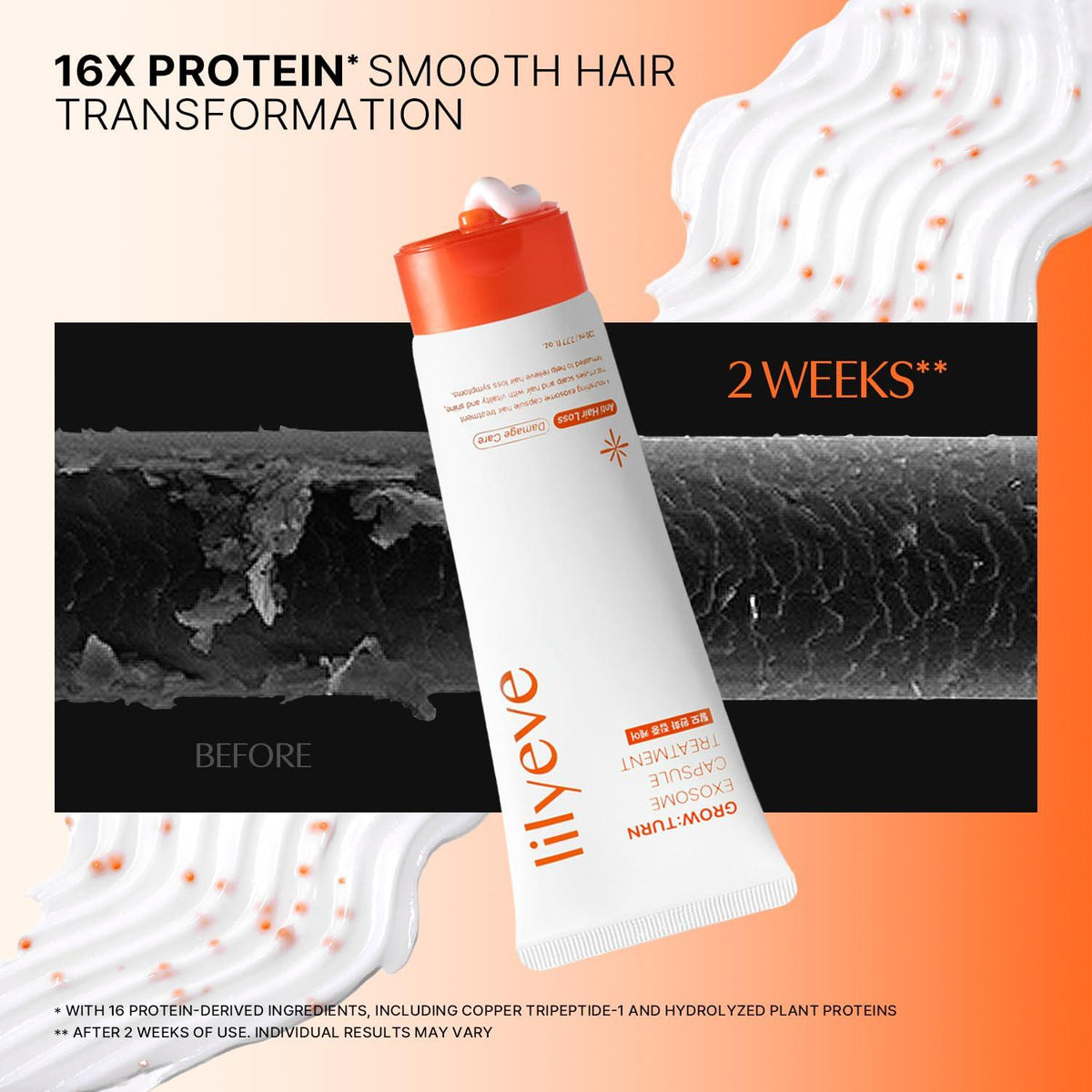 Lilyeve – GROW:TURN Exosome Capsule Treatment - 230ml
